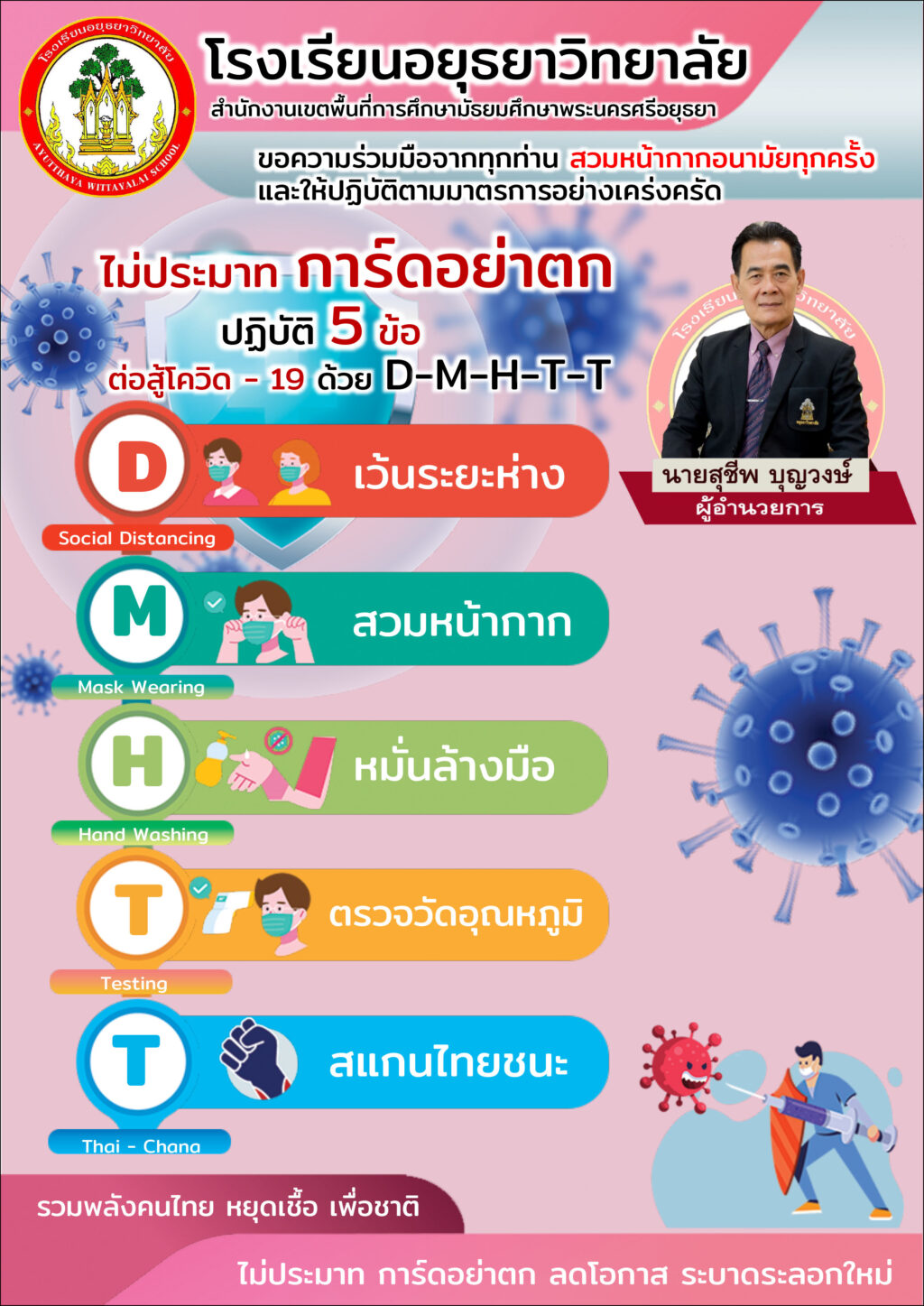 แนวปฏิบัติ DMHTT