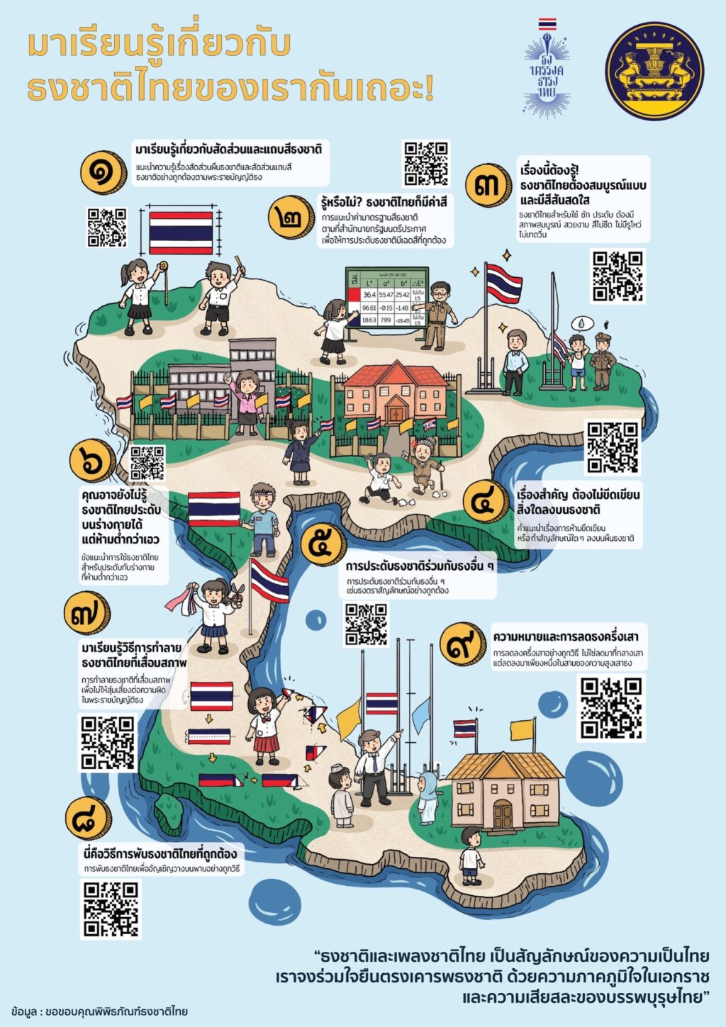 e-Poster ธงชาติไทย1 (1)