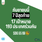 เป้าหมายการพัฒนาที่ยั่งยืน (Sustainable Development Goals : SDGs)