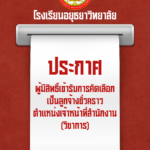 ประกาศรายชื่อผู้มีสิทธิ์เข้ารับการคัดเลือก เจ้าหน้าที่สำนักงาน(วิชาการ)