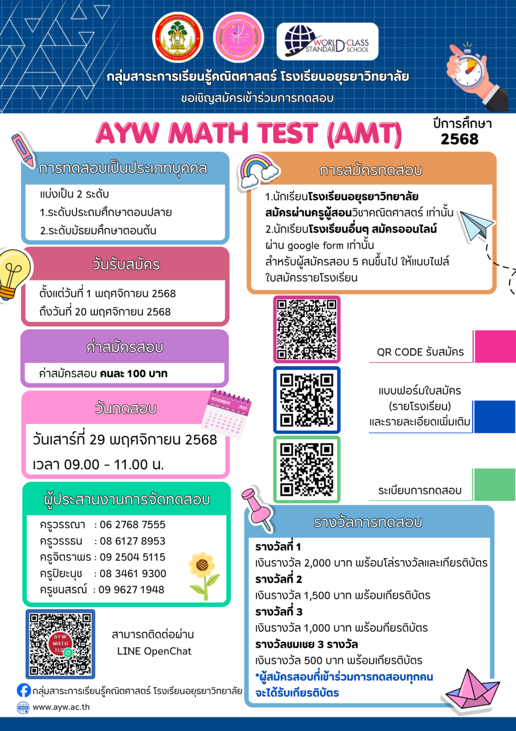 AMT