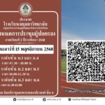 กำหนดการประชุมผู้ปกครอง ภาคเรียนที่ 2/2568
