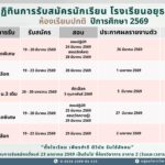 ปฏิทินการรับนักเรียนปีการศึกษา 2569
