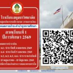 กำหนดการชำระค่าบำรุงการศึกษา ภาคเรียนที่ 1/2569
